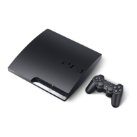 Preview: Sony CECH-2506B