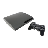 Preview: Sony CECH-3008A