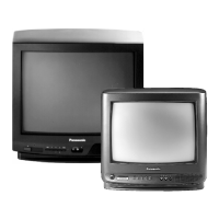 Preview: Panasonic TC-21S3M