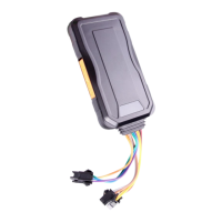 Preview: Concox GPS Vehicle tracker