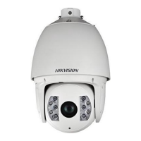 Preview: HIKVISION DS-2DF7284-AW