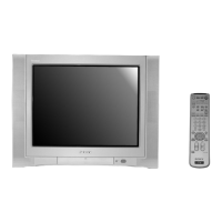 Preview: Sony Trinitron KV-20FS100