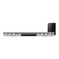 Preview: Philips HTB5150K