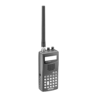 Preview: Radio Shack PRO-404