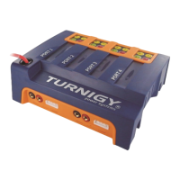 Preview: Turnigy 4x100W