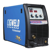 Preview: CIGWELD 200i