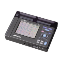 Preview: GRAPHTEC GL450
