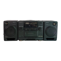 Preview: Sony CFD-440