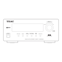 Preview: Teac T-H300DAB