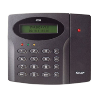 Preview: IDTECK Star 505R