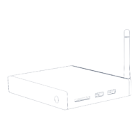Preview: Android TV Box