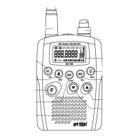 Preview: Intek AR-109