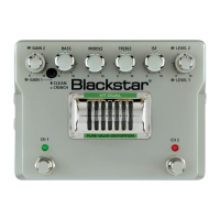 Preview: Blackstar HT-DUAL