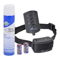 Preview: Innotek Spray Commander