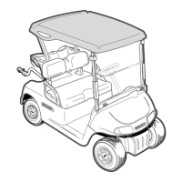 Preview: E-Z-GO RXV GOLF CAR
