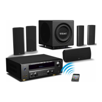 Preview: Teac HTIB500