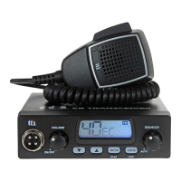 Preview: TTI TCB-550