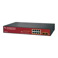 Preview: Interlogix IFS NS3502-8P-2S