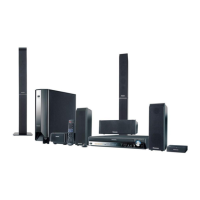 Preview: Panasonic SC-PT950