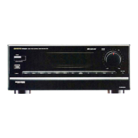 Preview: Onkyo TX-SV919THX