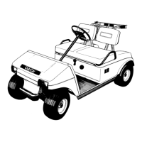 Preview: DS Electric Golf Car 1990