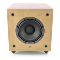 Preview: Bowers & Wilkins ASW300