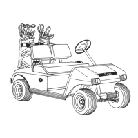 Preview: Club Car DS Electric 1984