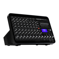 Preview: Dynacord PM 502