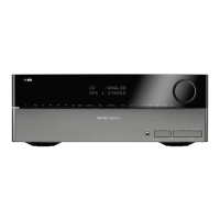 Preview: Harman Kardon HK3390