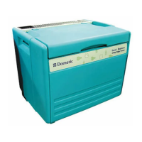 Preview: Dometic F400