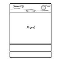 Preview: Eurotech Dishwasher