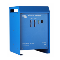 Preview: Victron energy SKYLLA-TG 24/30