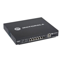 Motorola RFS Series