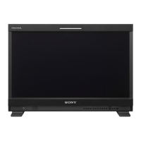 Preview: Sony PVM-2541