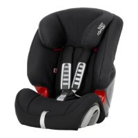 Preview: Britax Evolva 1-2-3