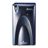 Preview: Liebert PowerSure PSA