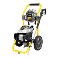 Preview: Ryobi RPW2400