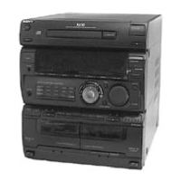 Preview: Sony HCD-GR5