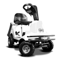 Preview: Recharge Mower G1-RM10