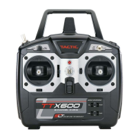 Preview: Tactik TTX600