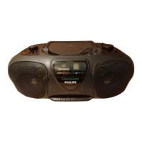 Preview: Philips AZ 8052