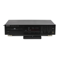 Preview: Kenwood DP-3020