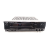 Preview: Kenwood KR-A5070