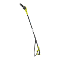 Preview: Ryobi RPP1820Li