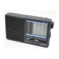 Preview: Philips AE 3205