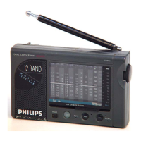 Preview: Philips AE 3405