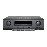 Preview: Philips FA 911