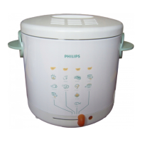 Preview: Philips HD 4282