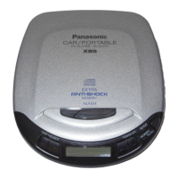 Preview: Panasonic SL-S220