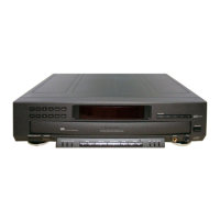 Preview: Philips CDC 925
